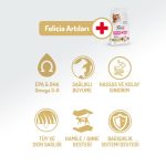 Felicia Tavuklu Yavru Kedi Maması 12 Kg - Görsel 2