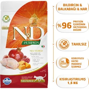 Nd Tahılsız Bıldırcın Etli Balkabaklı  Kısırlaştırılmış Kedi Maması 1