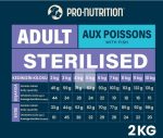 Pro Nutrition Hindili Yetişkin Kedi Maması 2 Kg - Görsel 3