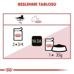 Royal Canin Instinctive Gravy Yaş Kedi Maması 85 gr - Görsel 5