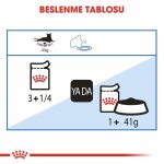 Royal Canin Ultra Light Gravy Yaş Kedi Maması 85 gr - Görsel 5