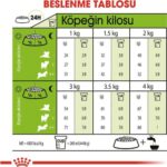 Royal Canin X-Small Küçük Irk Köpek Maması 3 Kg - Görsel 4