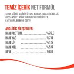 Wanpy LolliPop Dondurularak Kurutulmuş Kızılcıklı Lolipop Kedi Ödülü 1,4gr (10'lu) - Görsel 4