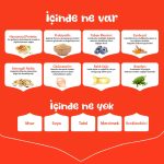 Wanpy Tahılsız Tavuklu Yavru Köpek Maması 12 kg - Görsel 7