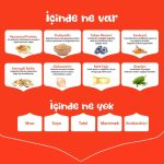 Wanpy Tahılsız Tavuklu Yavru Köpek Maması 1,5 Kg - Görsel 5